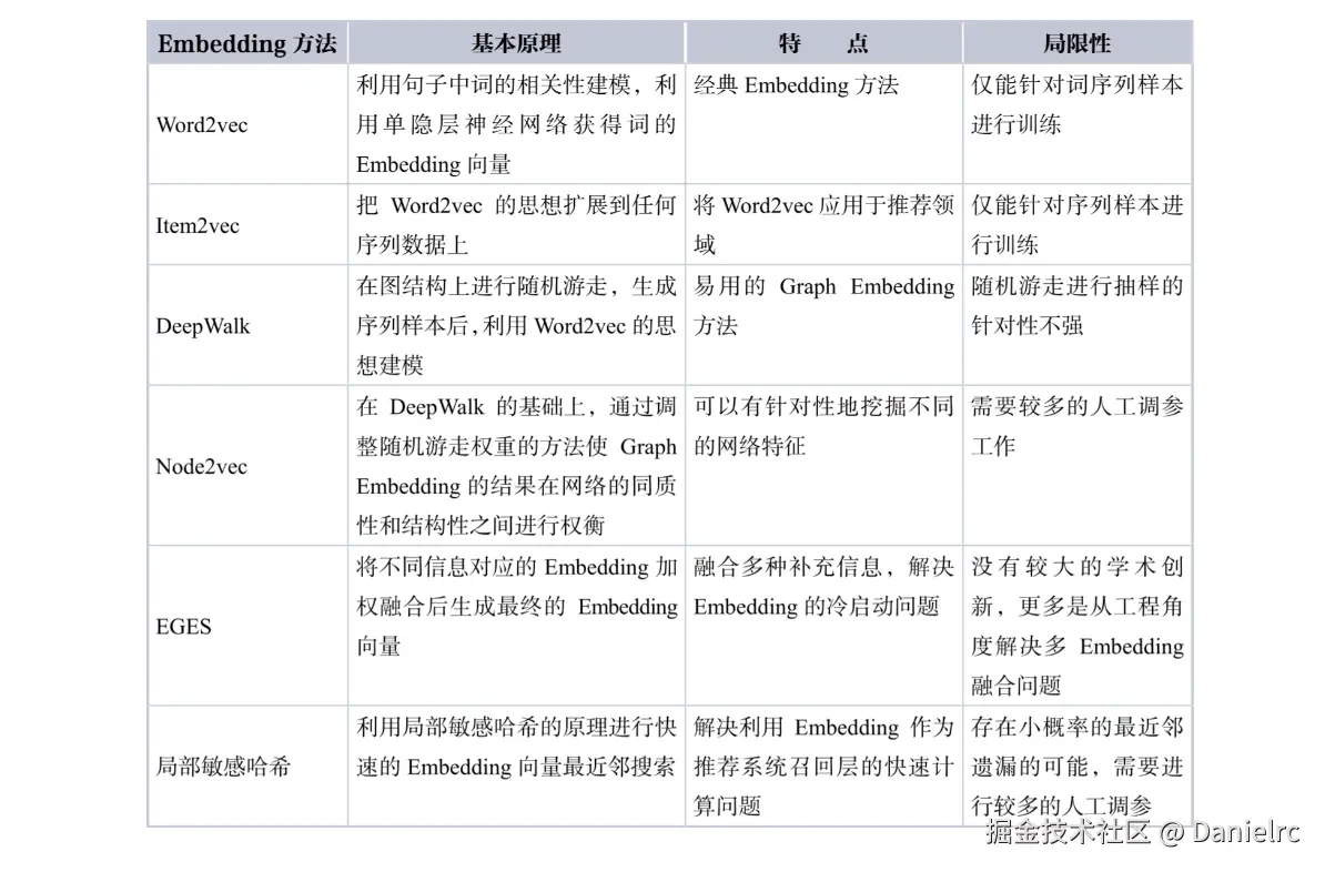 截屏2024-08-04 17.58.07.png