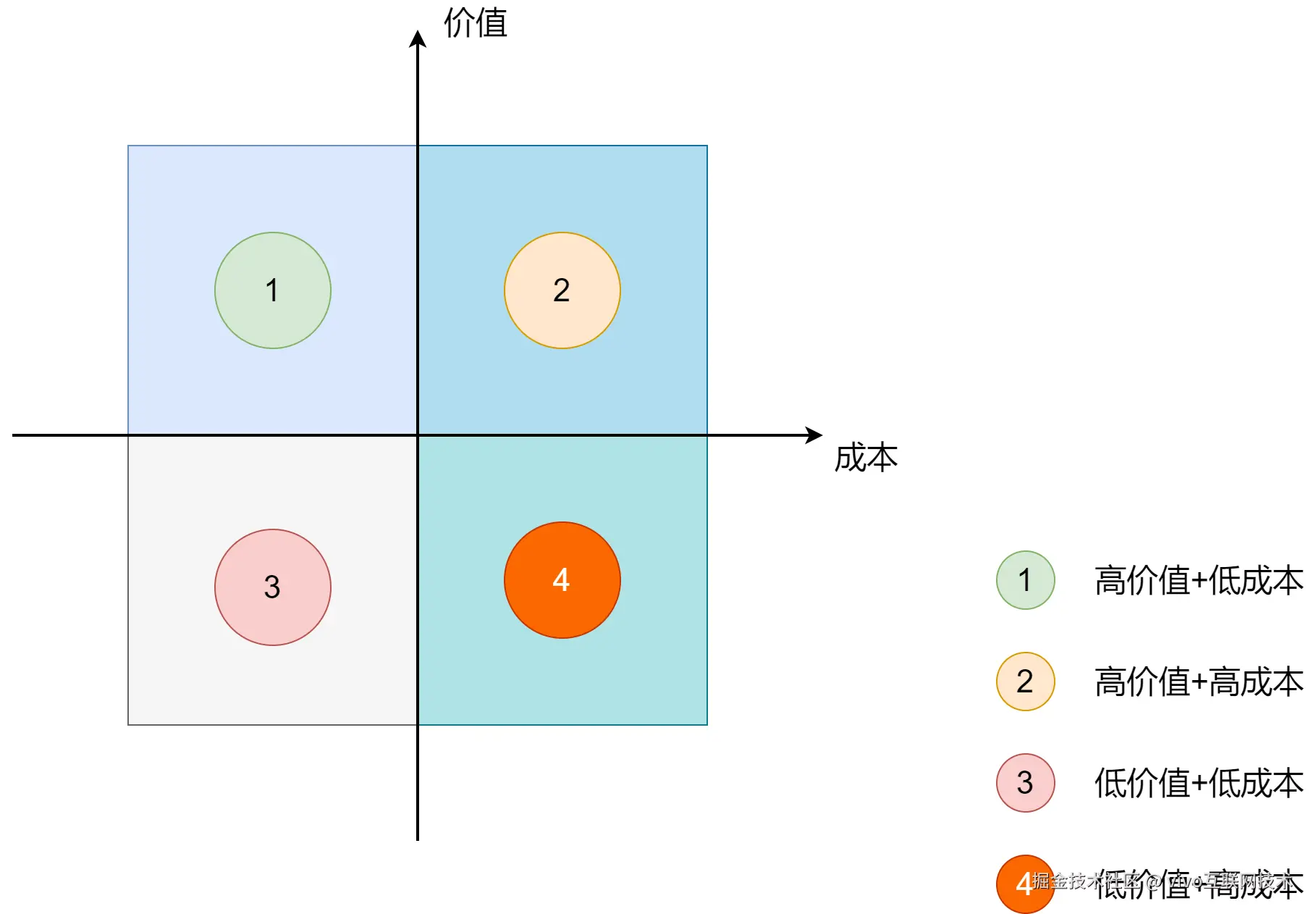 图7.png