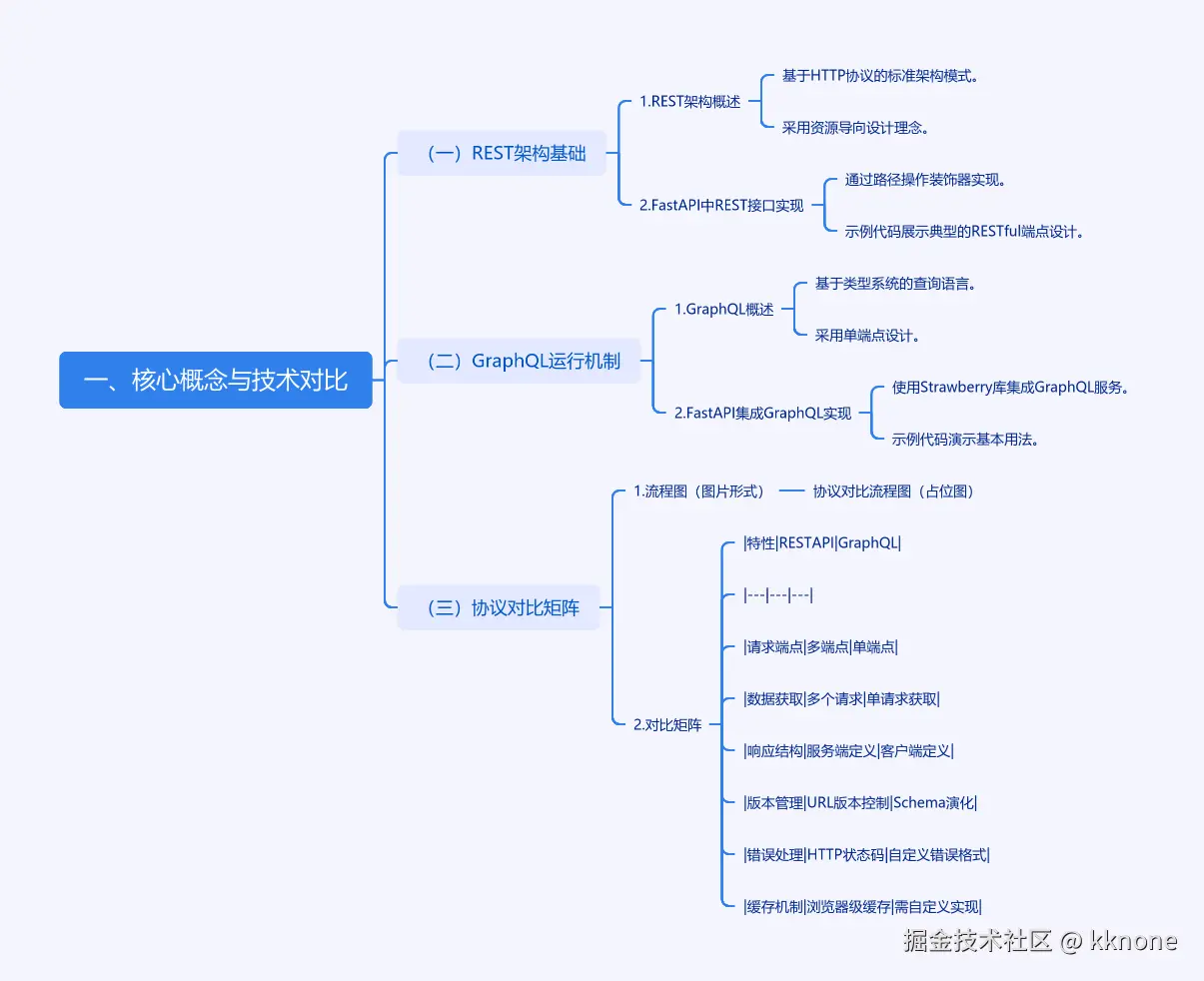 cmdragon_cn.png