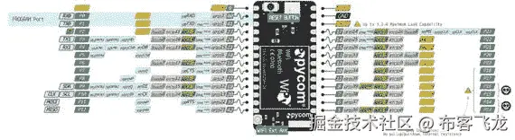 A447395_1_En_3_Fig2_HTML.jpg