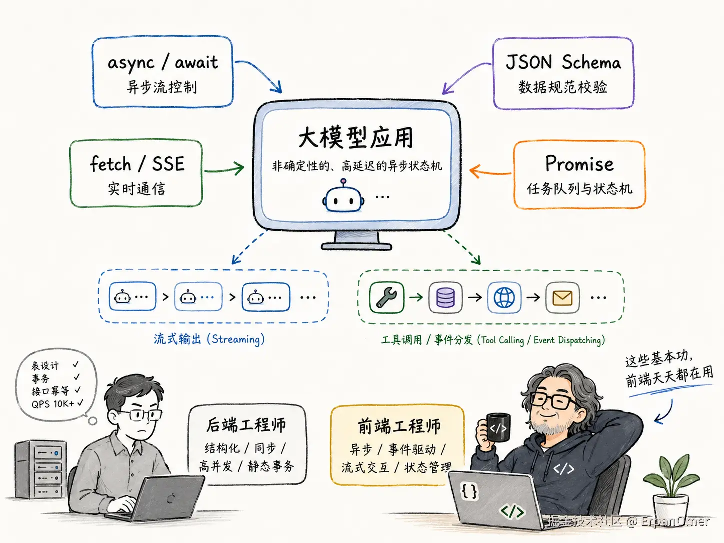 ChatGPT Image 2026年6月2日 10_35_45.png