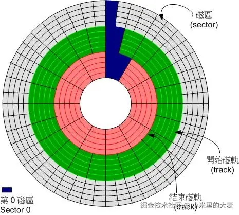 image-20250506205841870