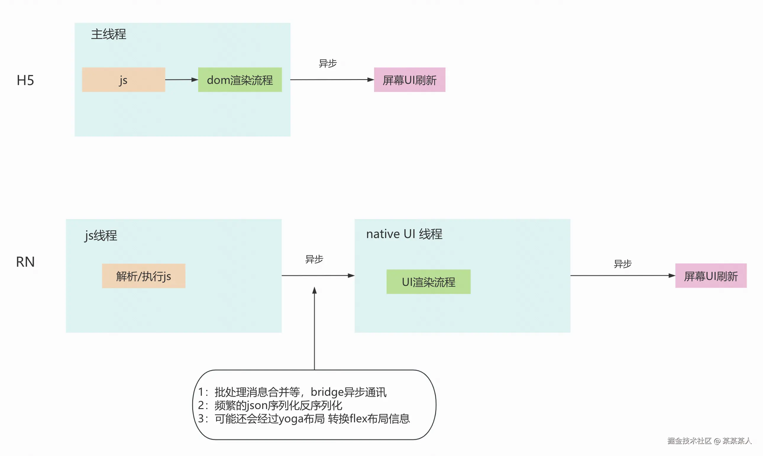 截屏2024-09-04 16.10.44.png