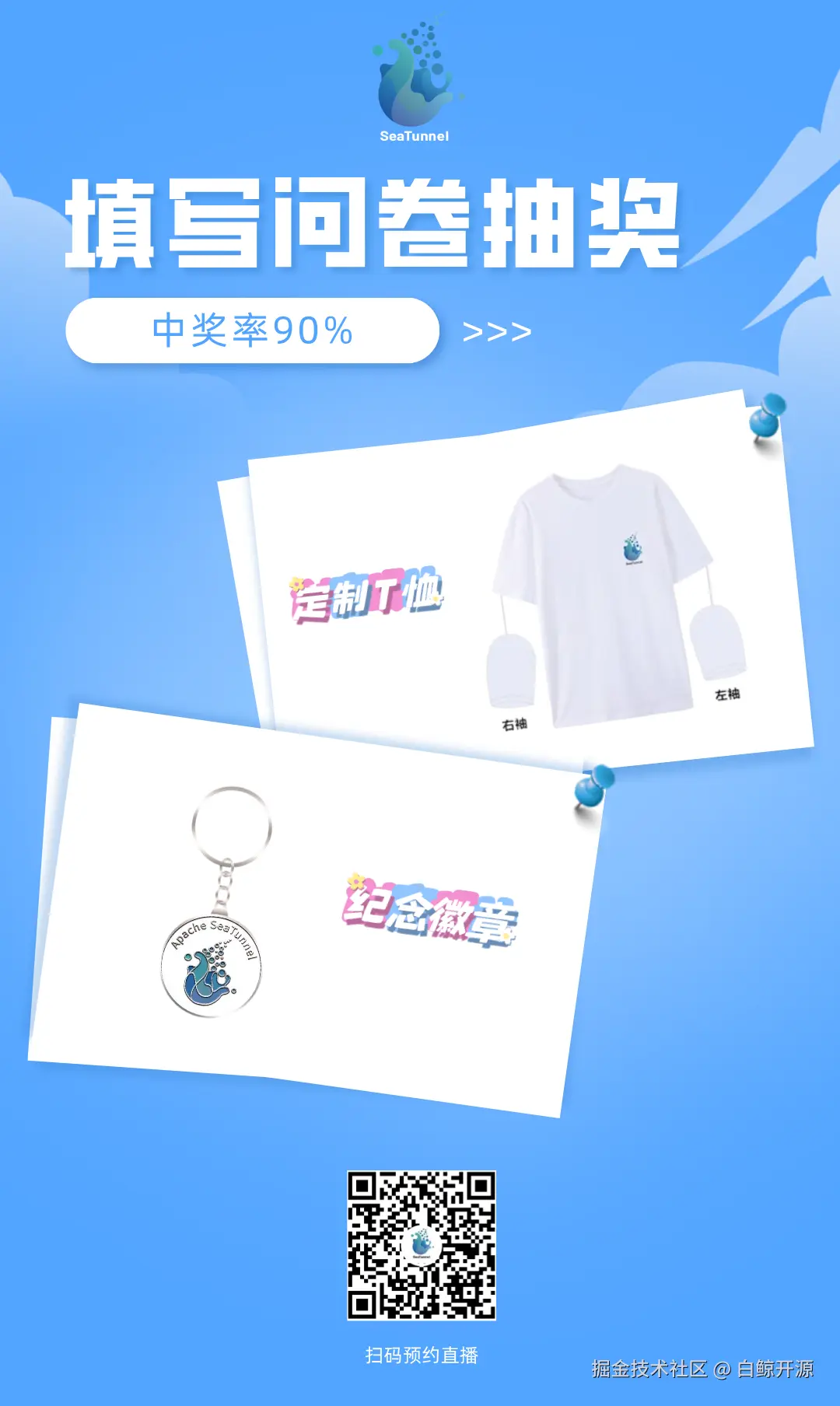 奖品ST