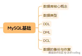 image-20250114000845836