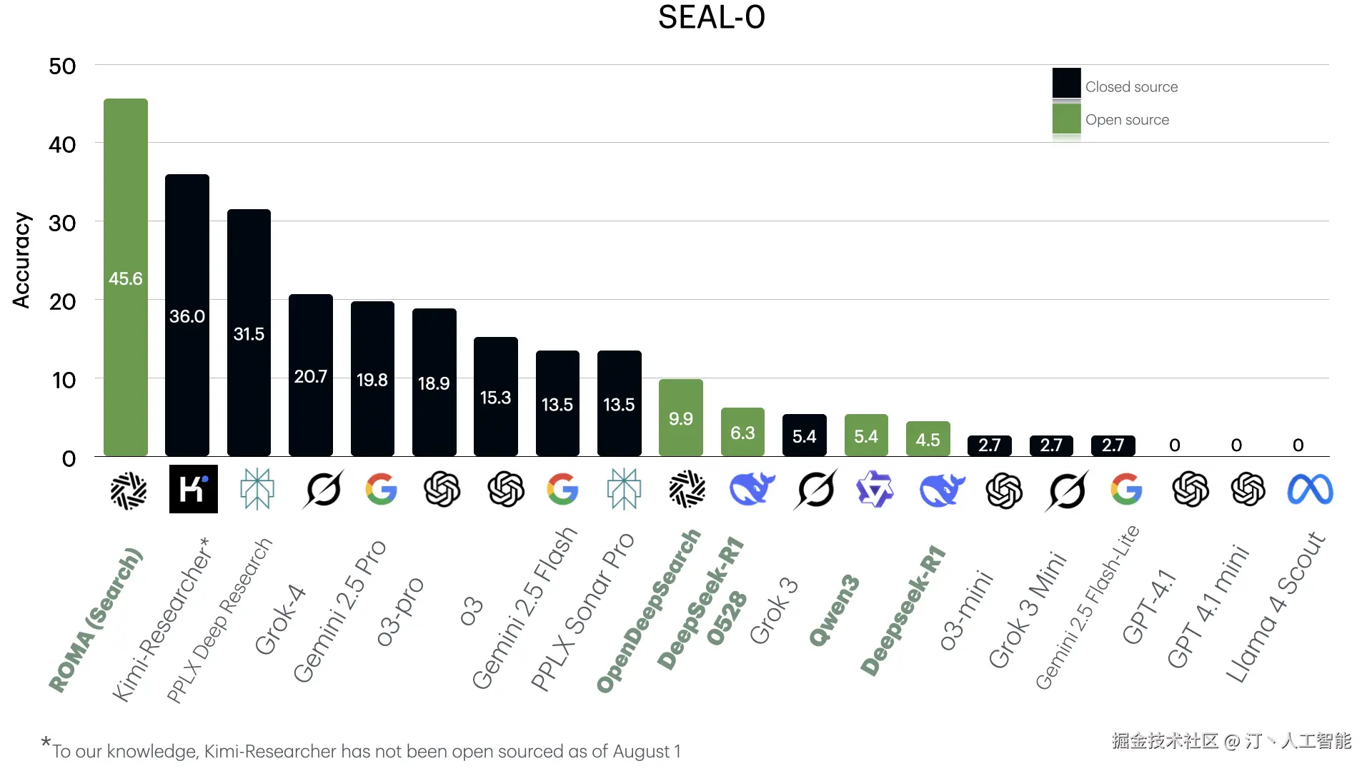 seal-0-full.001.jpeg