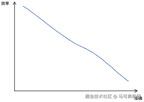 无标题文档.png