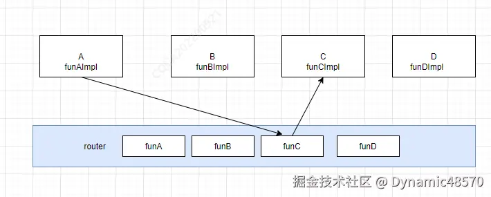 企业微信截图_17339182388592.png