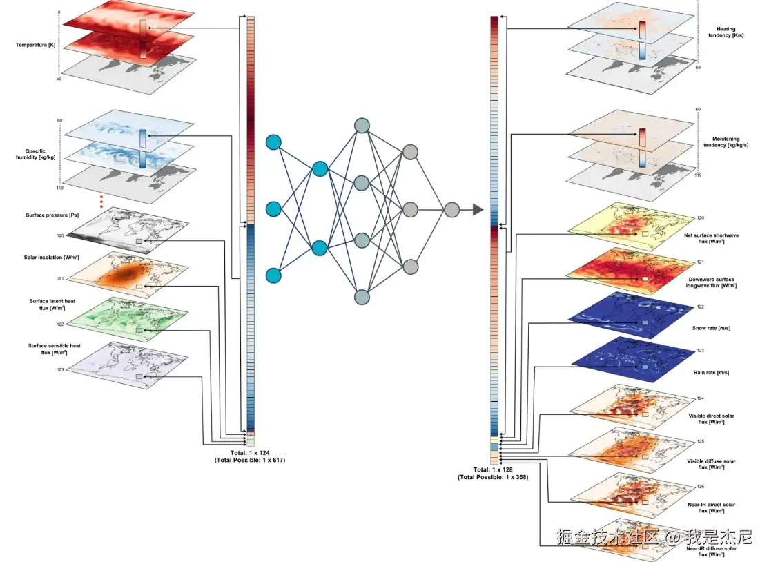 image-20240718011412506