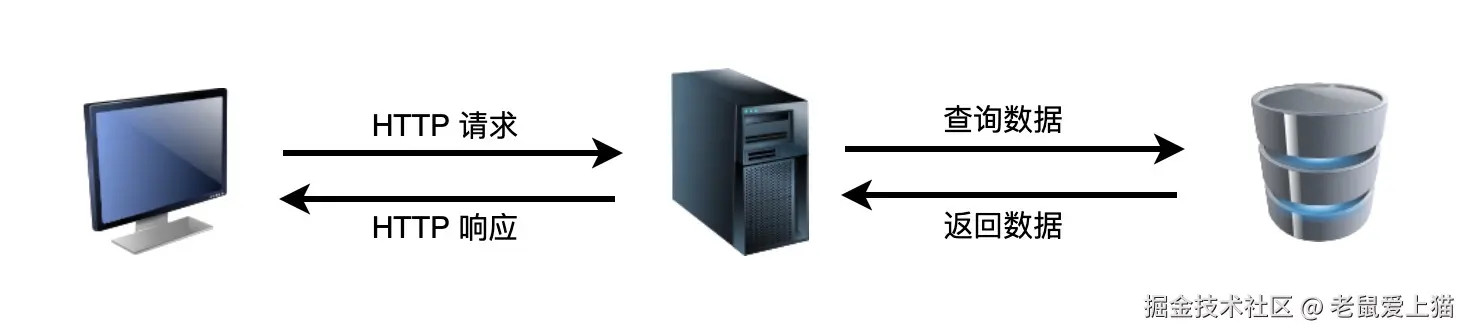image-20211203143550954