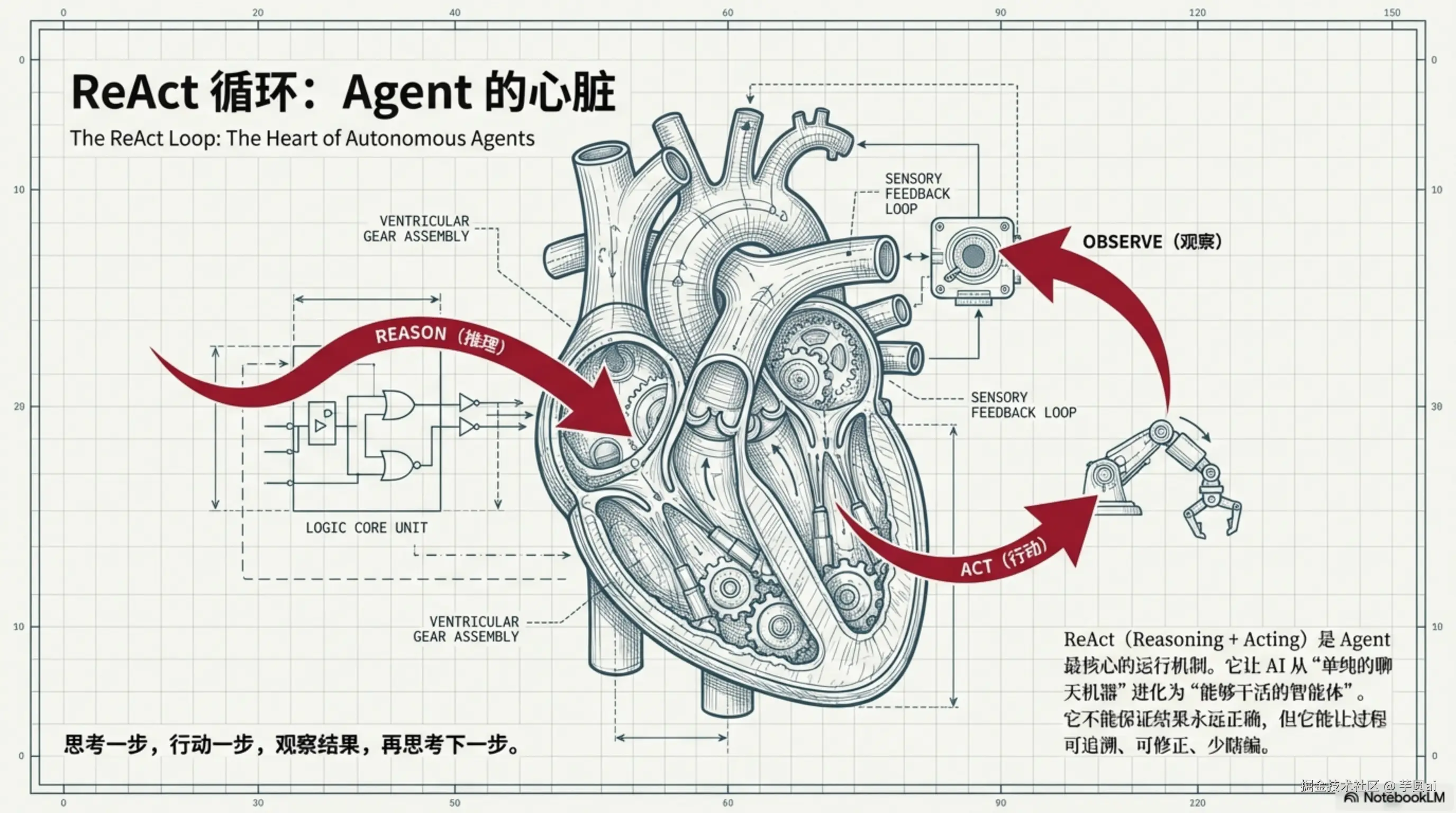 0001页.png