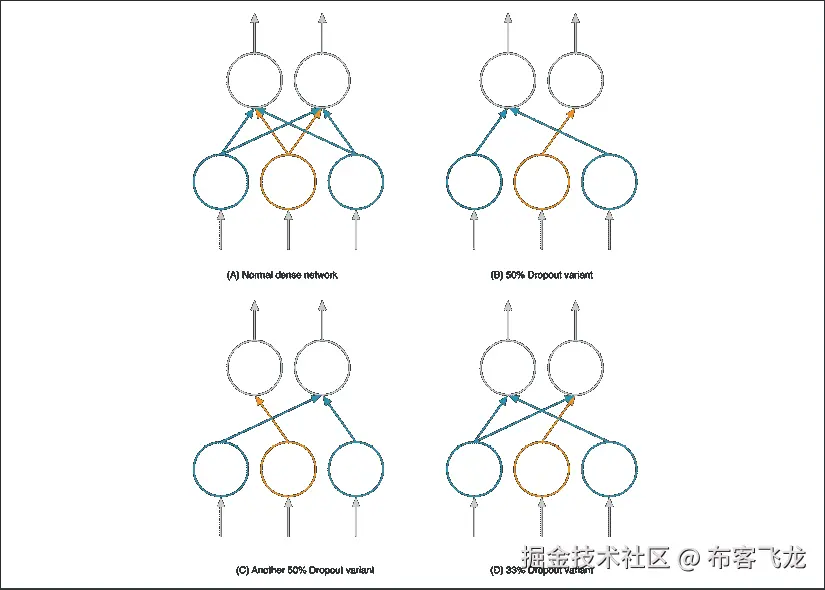 Logo 的特写，描述自动生成