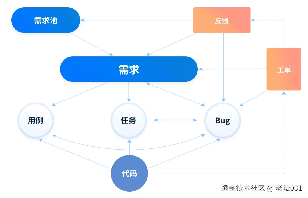 屏幕截图 2025-07-01 115357