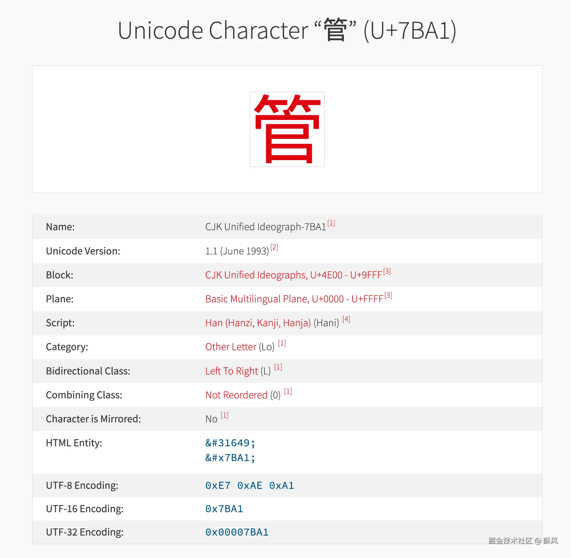 U+7BA1