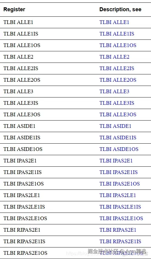 [mmu/cache]-ARM MMU的学习笔记-一篇就够了_页表_13
