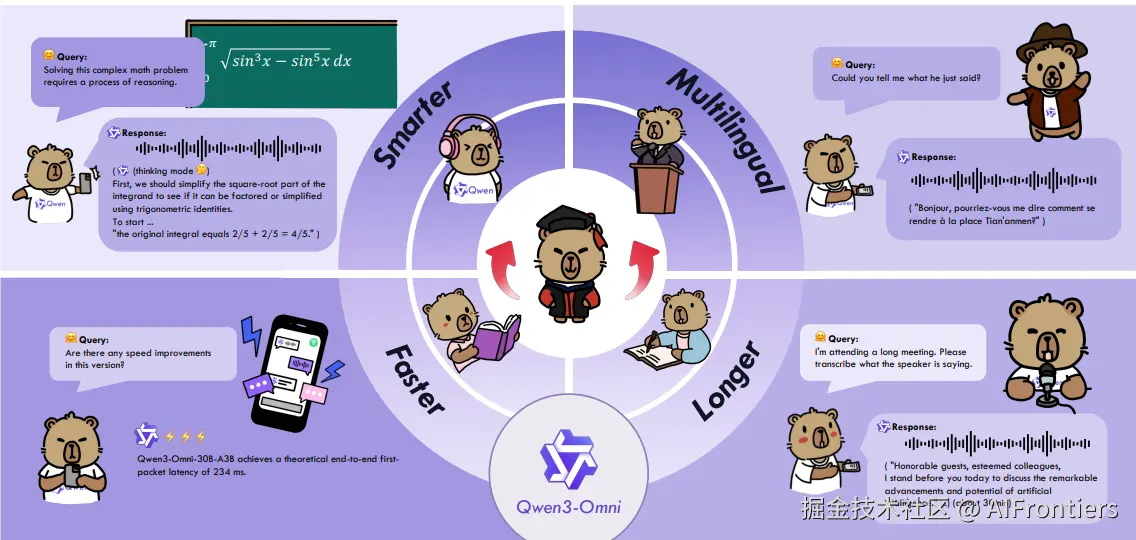 10 Qwen3-Omni.png