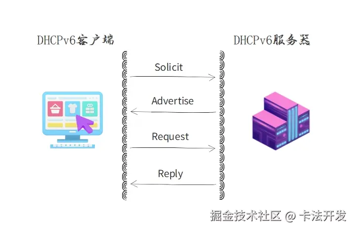 四步.png