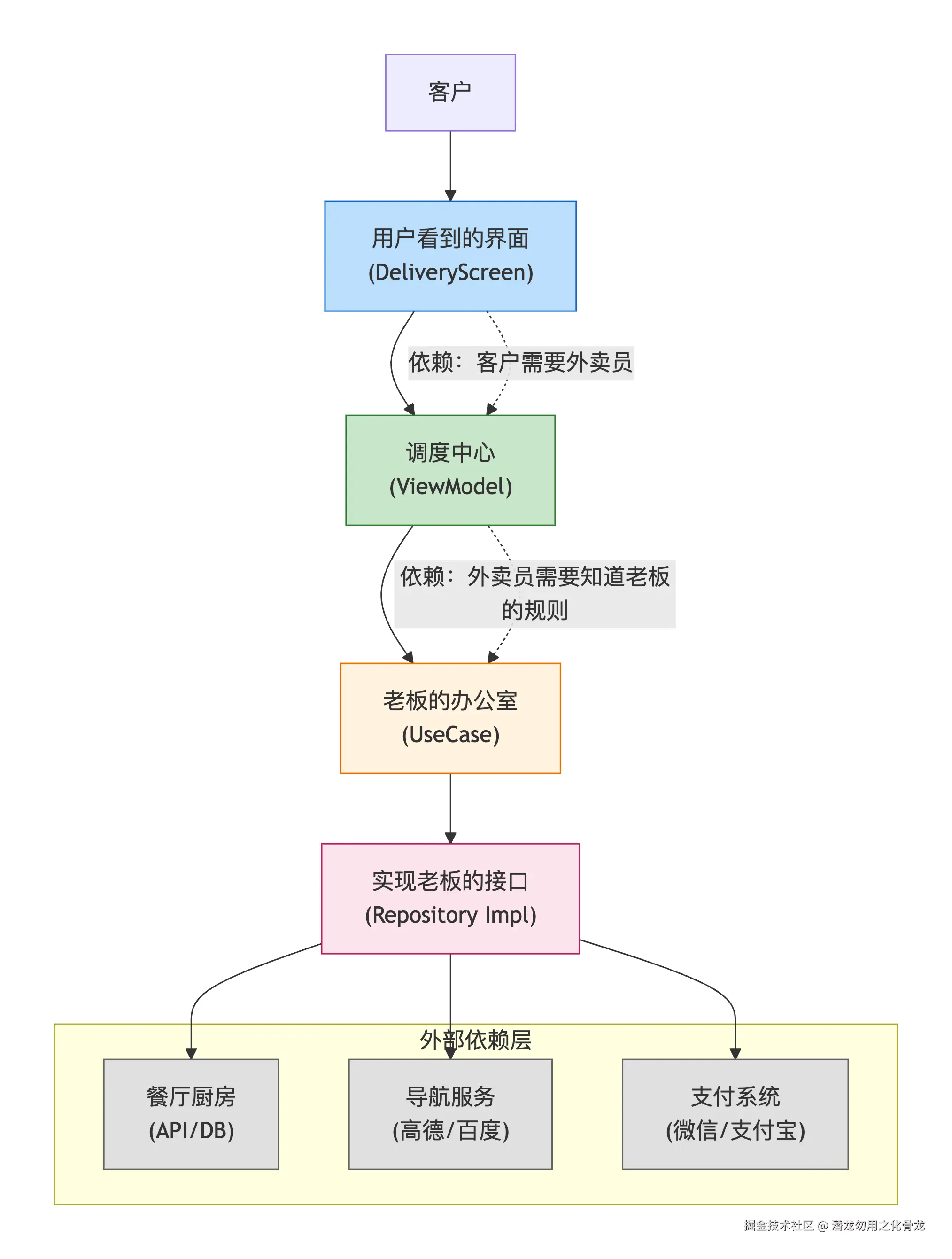 mermaid_20251215_682d14.png