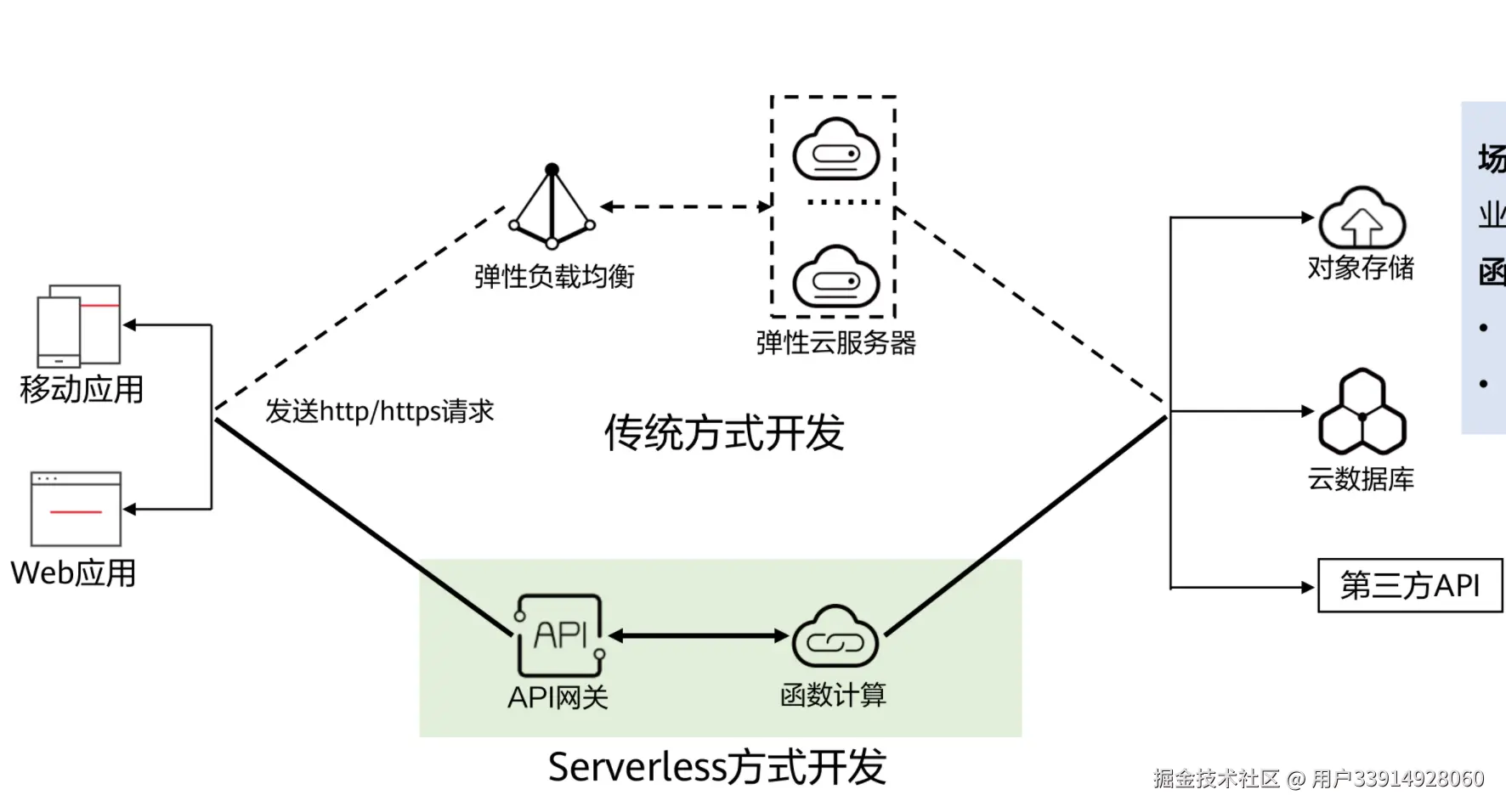 image-20220320171231340