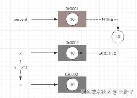 image-20240807103138324