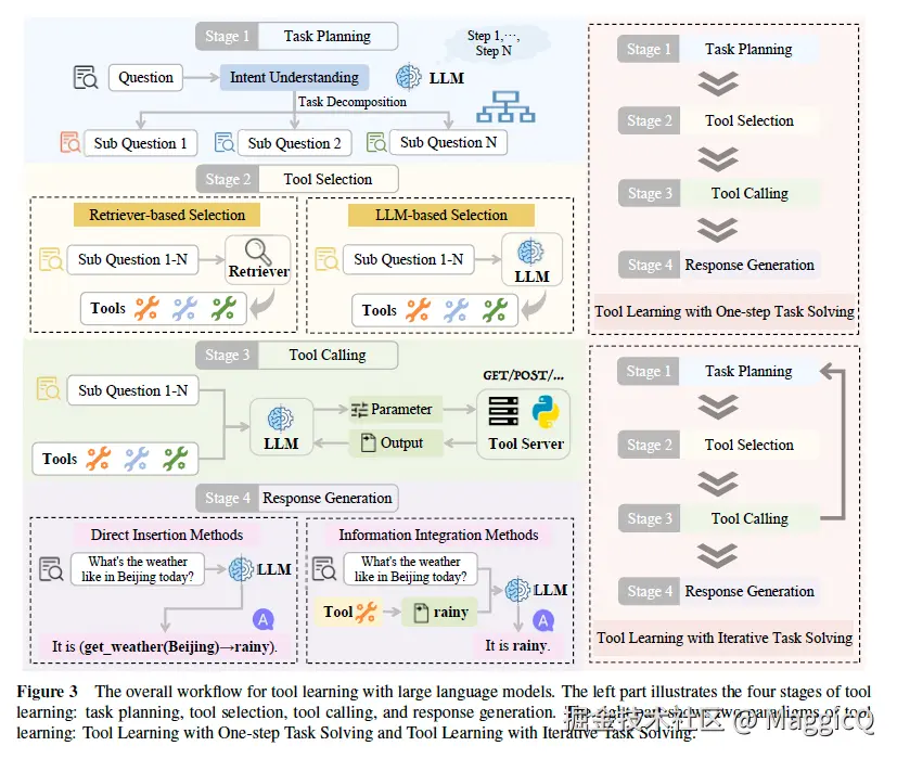 image-20250215105920471