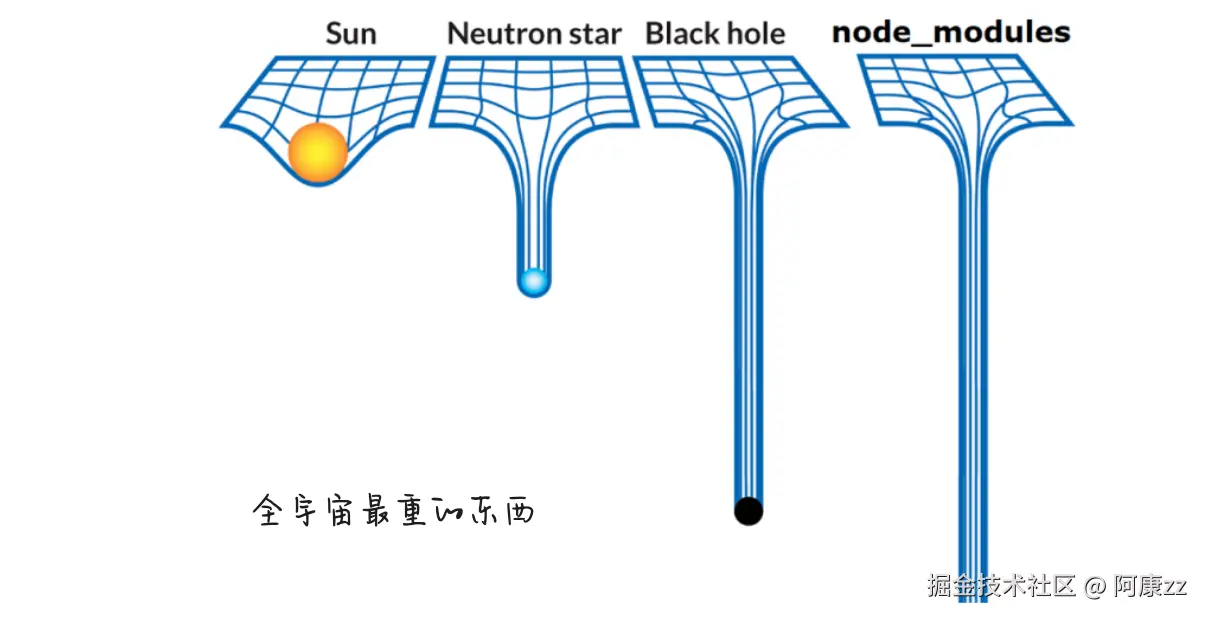 1-img-20240908210948.png