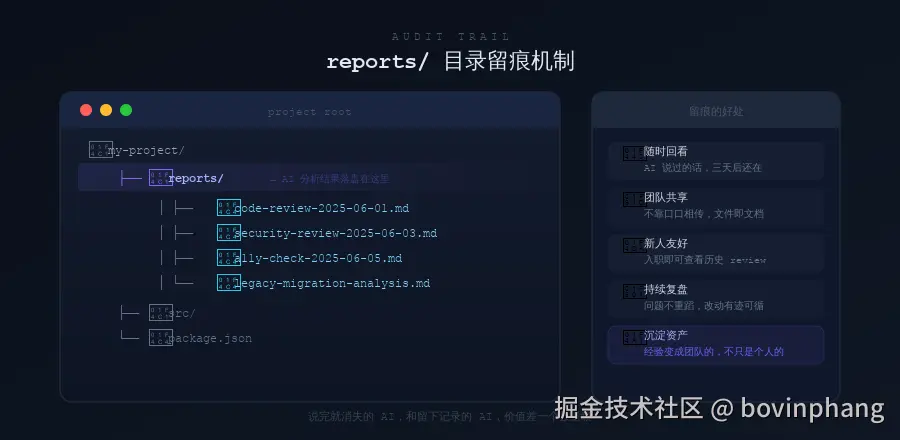 04-reports-directory.svg