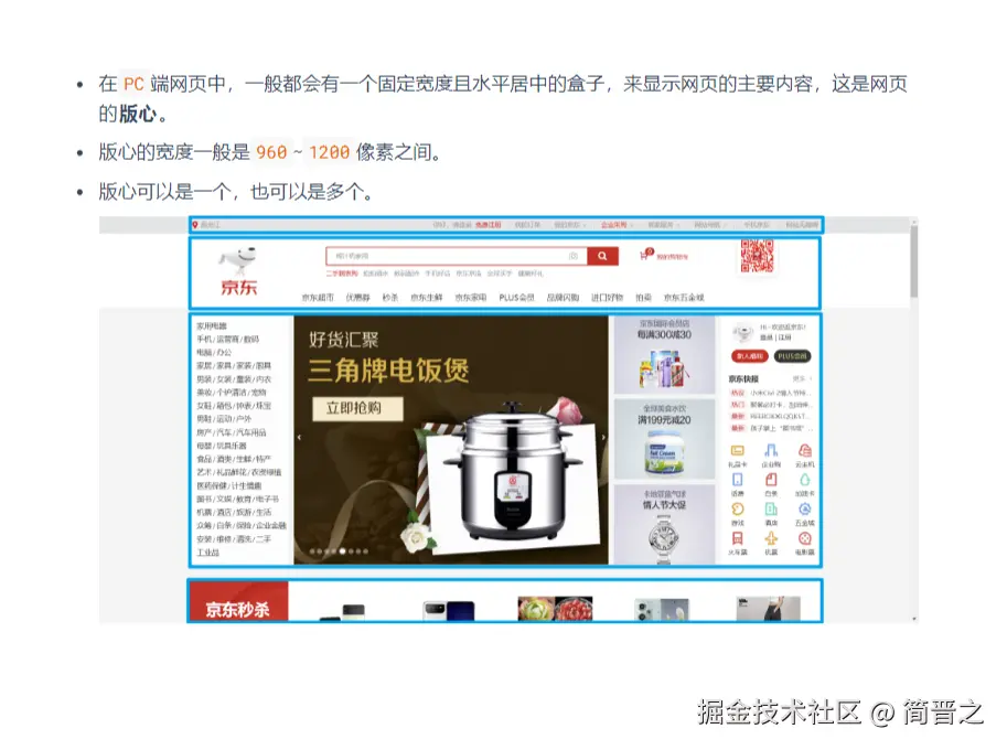 版心