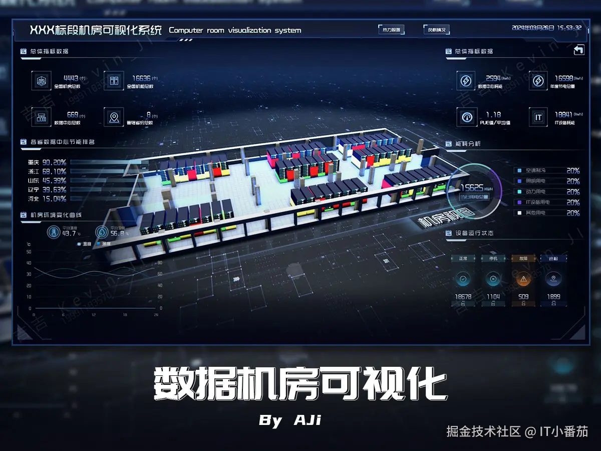 空调风向可视化