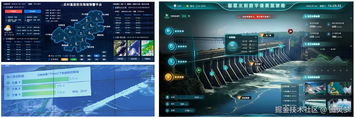 智慧水利数字孪生全生命周期交付体系最佳实践：穿透数据迷雾赋能水利新基建