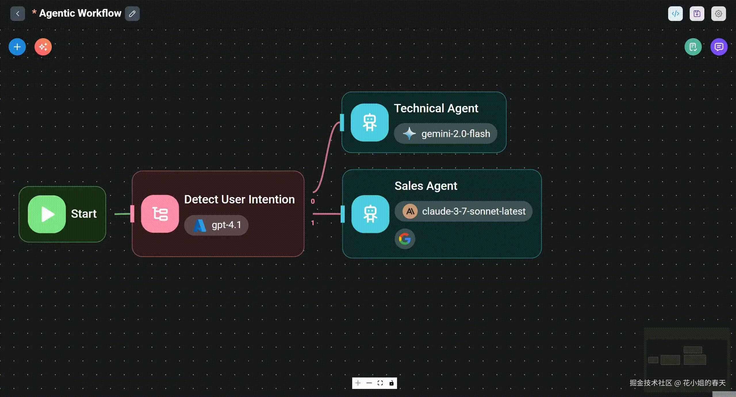 flowise_agentflow.gif