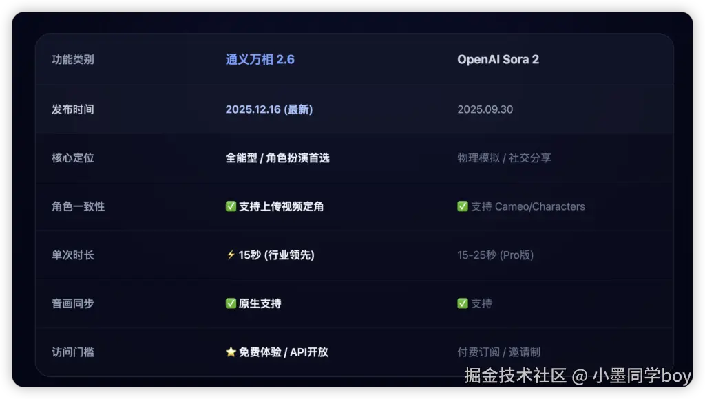 iShot_2025-12-16_23.26.51