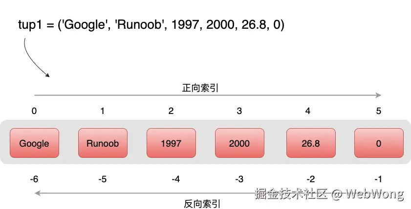 py-tup-10-26.png