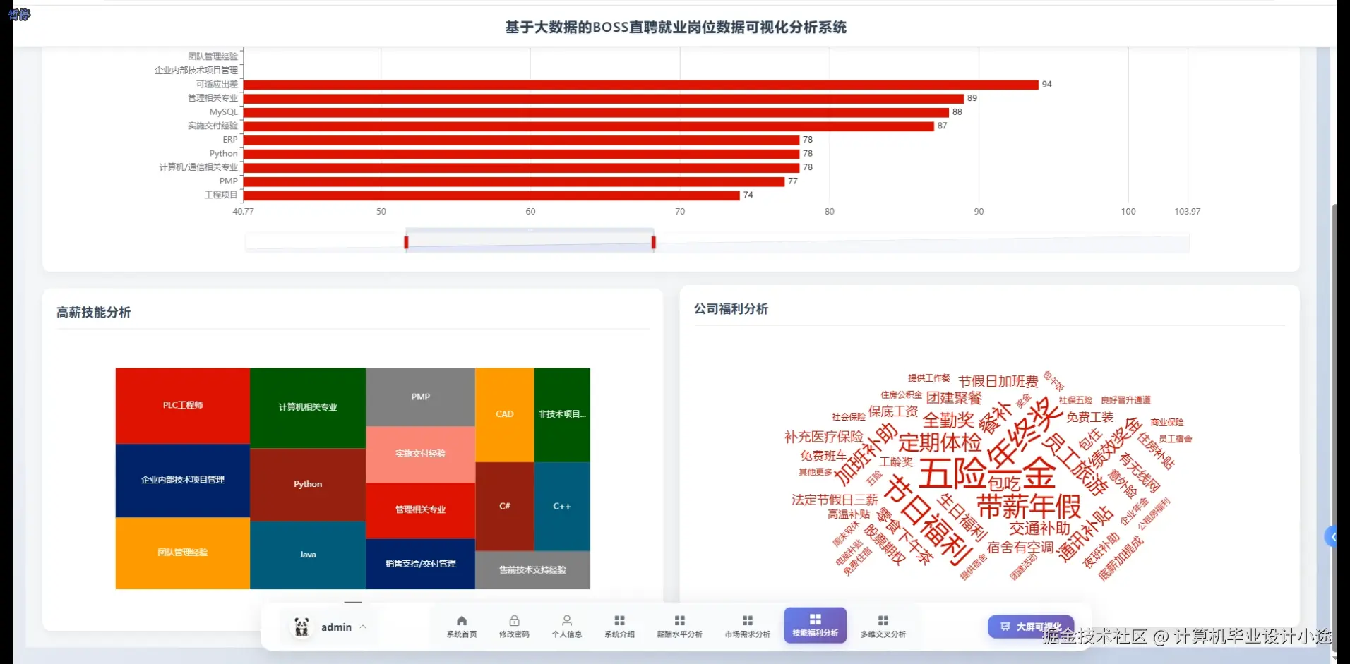 技能福利分析.png