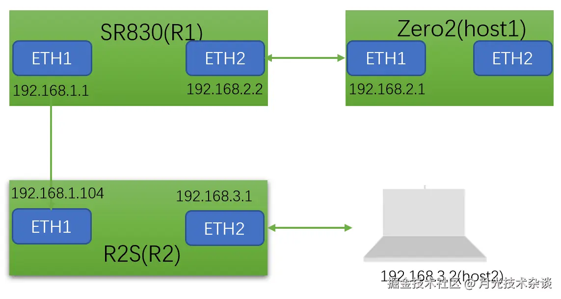 image-20240116112641515