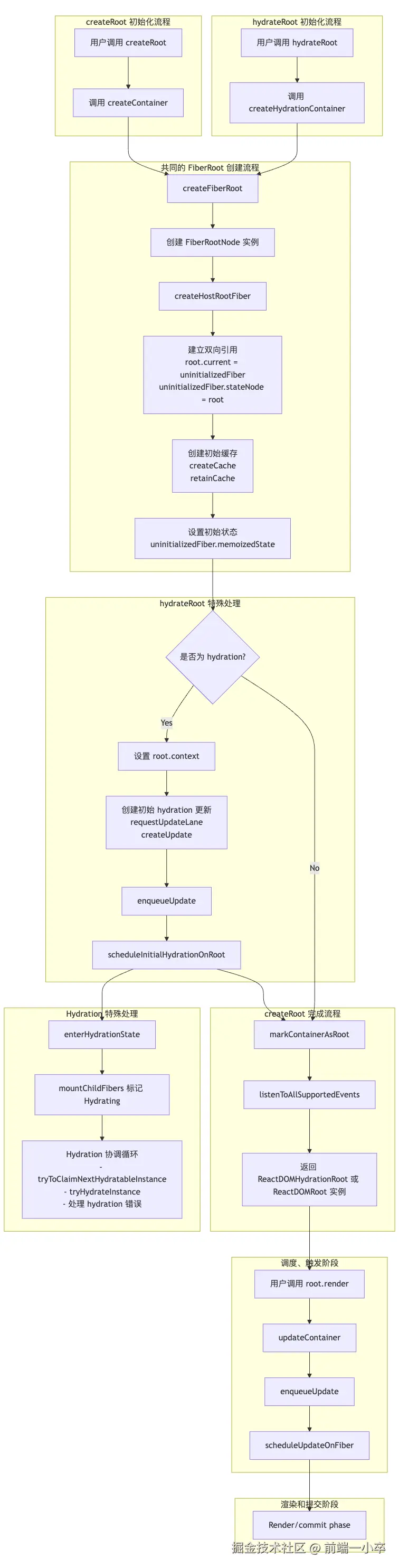 mermaid-2025616 082842.png