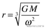 A978-1-4302-6338-8_9_Figs_HTML.jpg