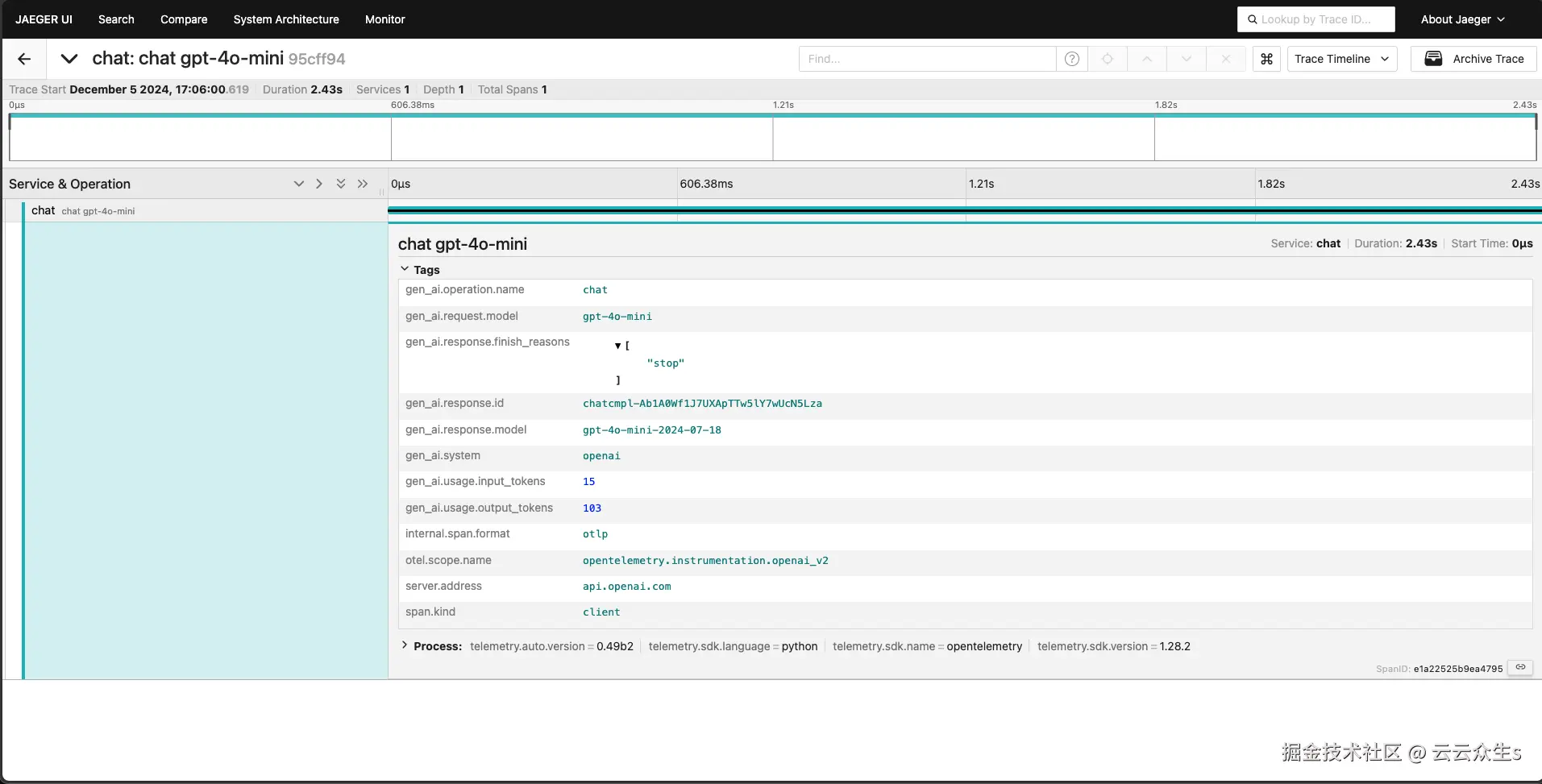 Jaeger 中的聊天跟踪