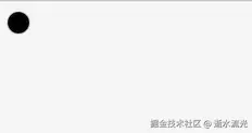 画一个点