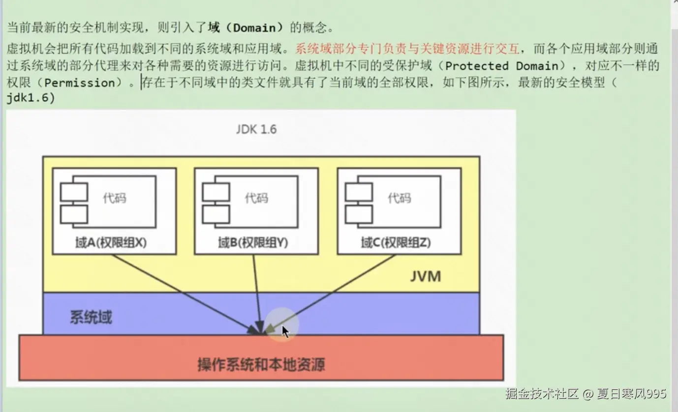 沙箱1.4.jpg