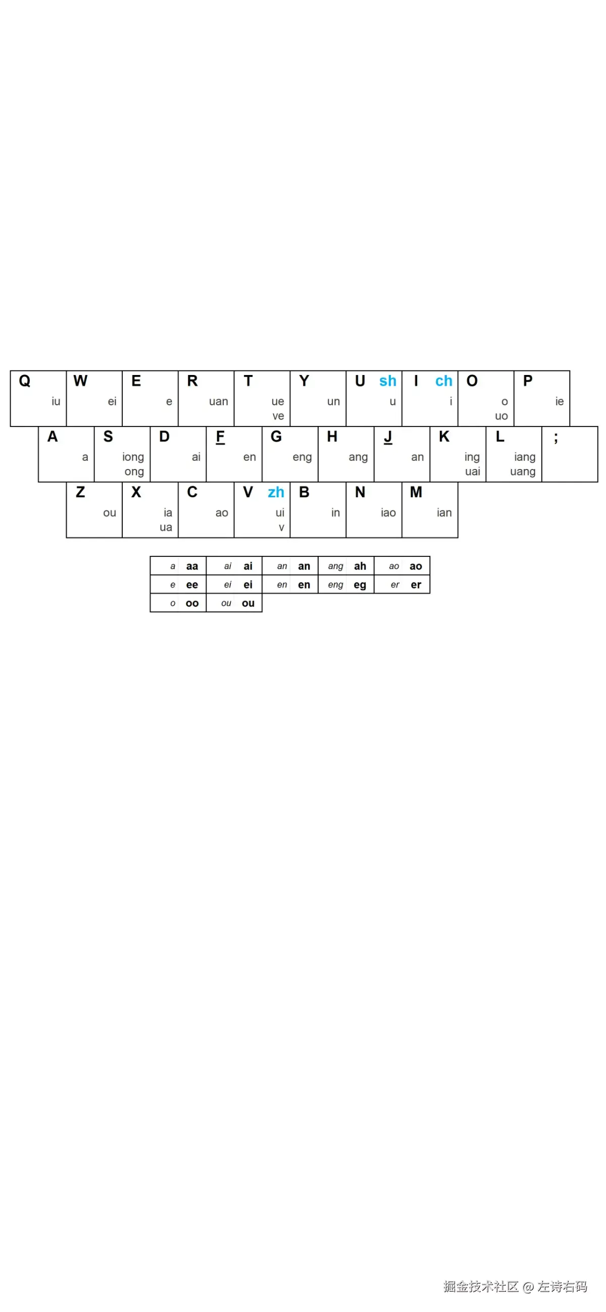 小鹤双拼1284×2778壁纸