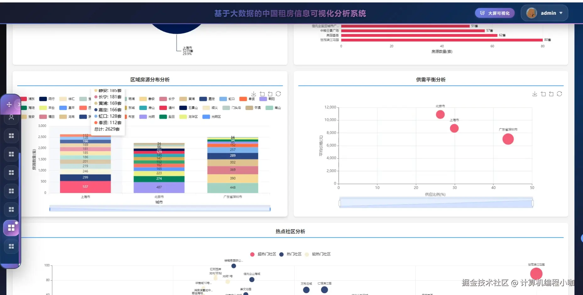 市场分析.png