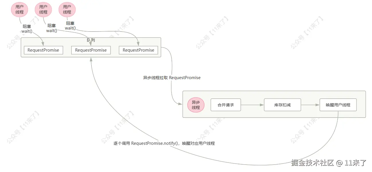 image-20241126140359093