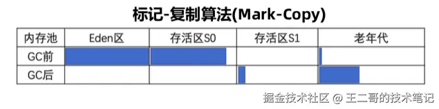 image-20250329104604824