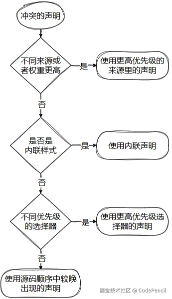 image-20250325125300073