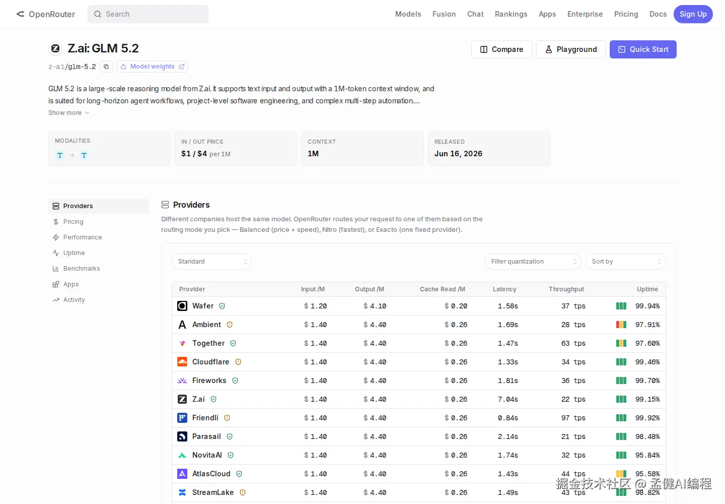 OpenRouter 上的 GLM-5.2：价格、上下文窗口和模型发布信息