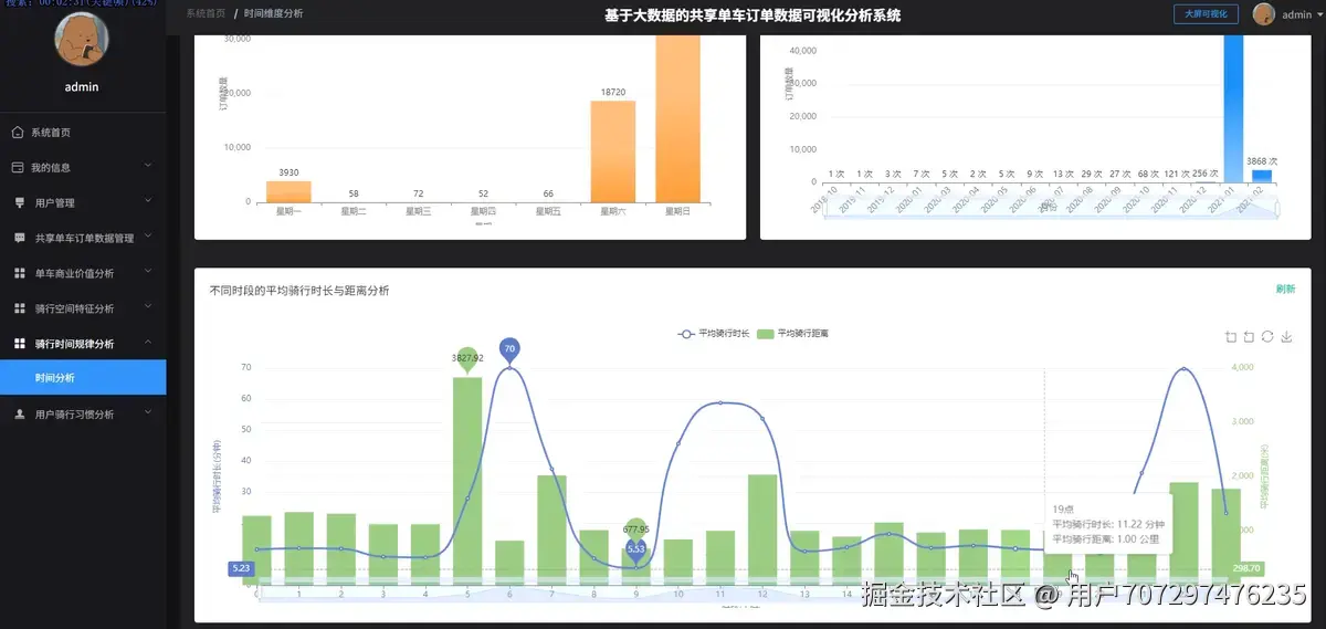 时间分析2.png