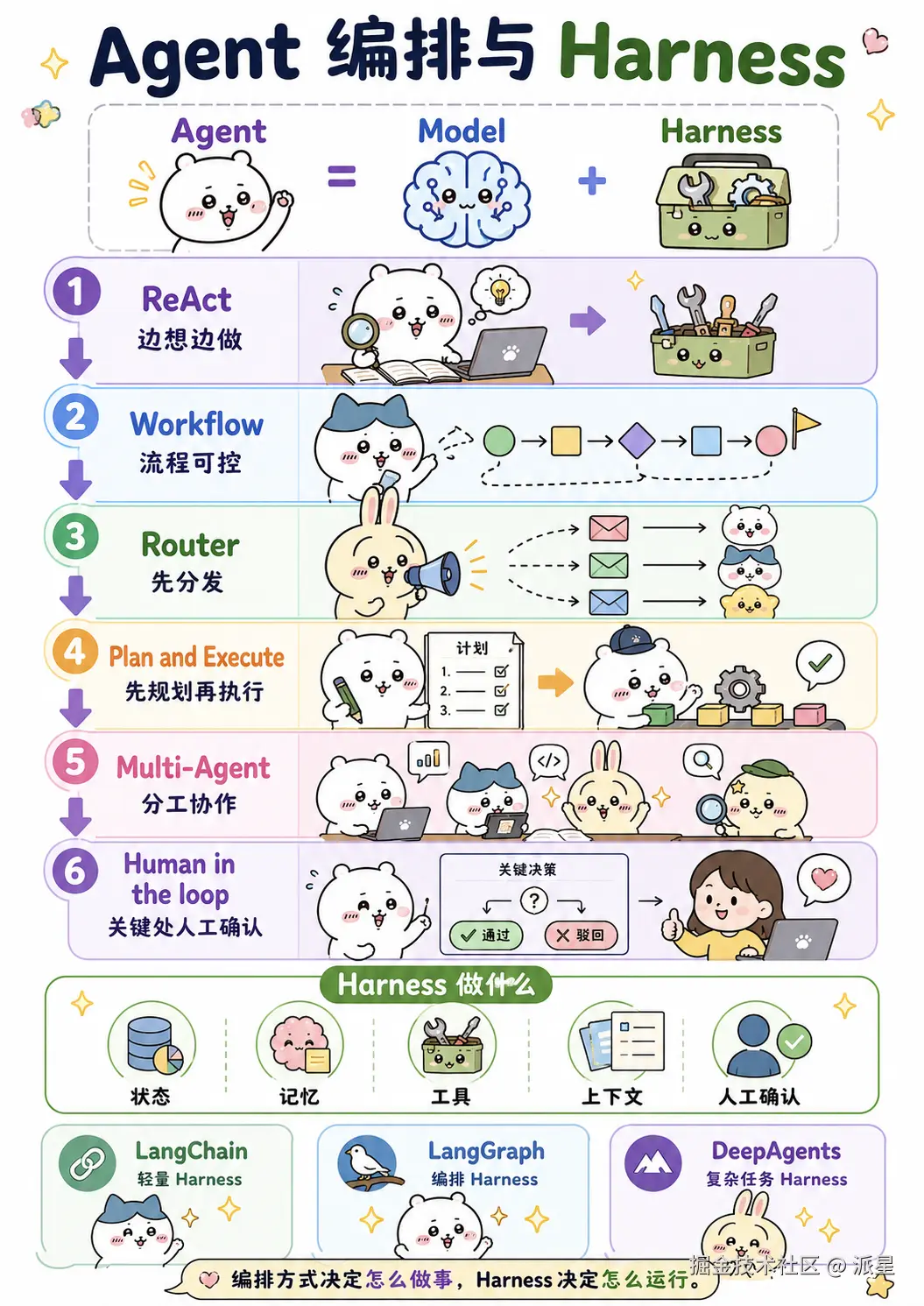 ChatGPT Image 2026年6月3日 21_50_44.png