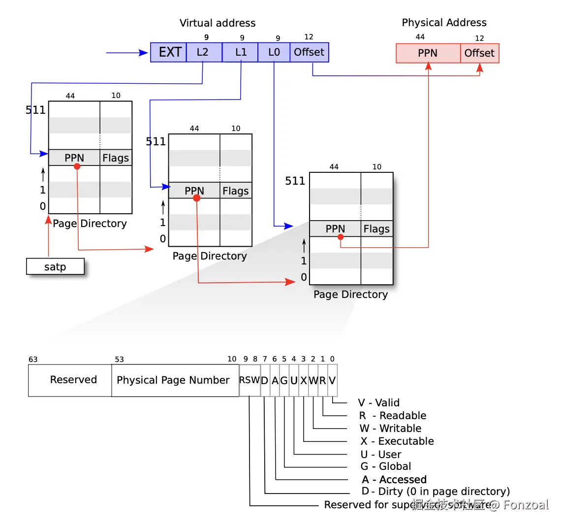 截屏2025-01-26 06.12.24.png