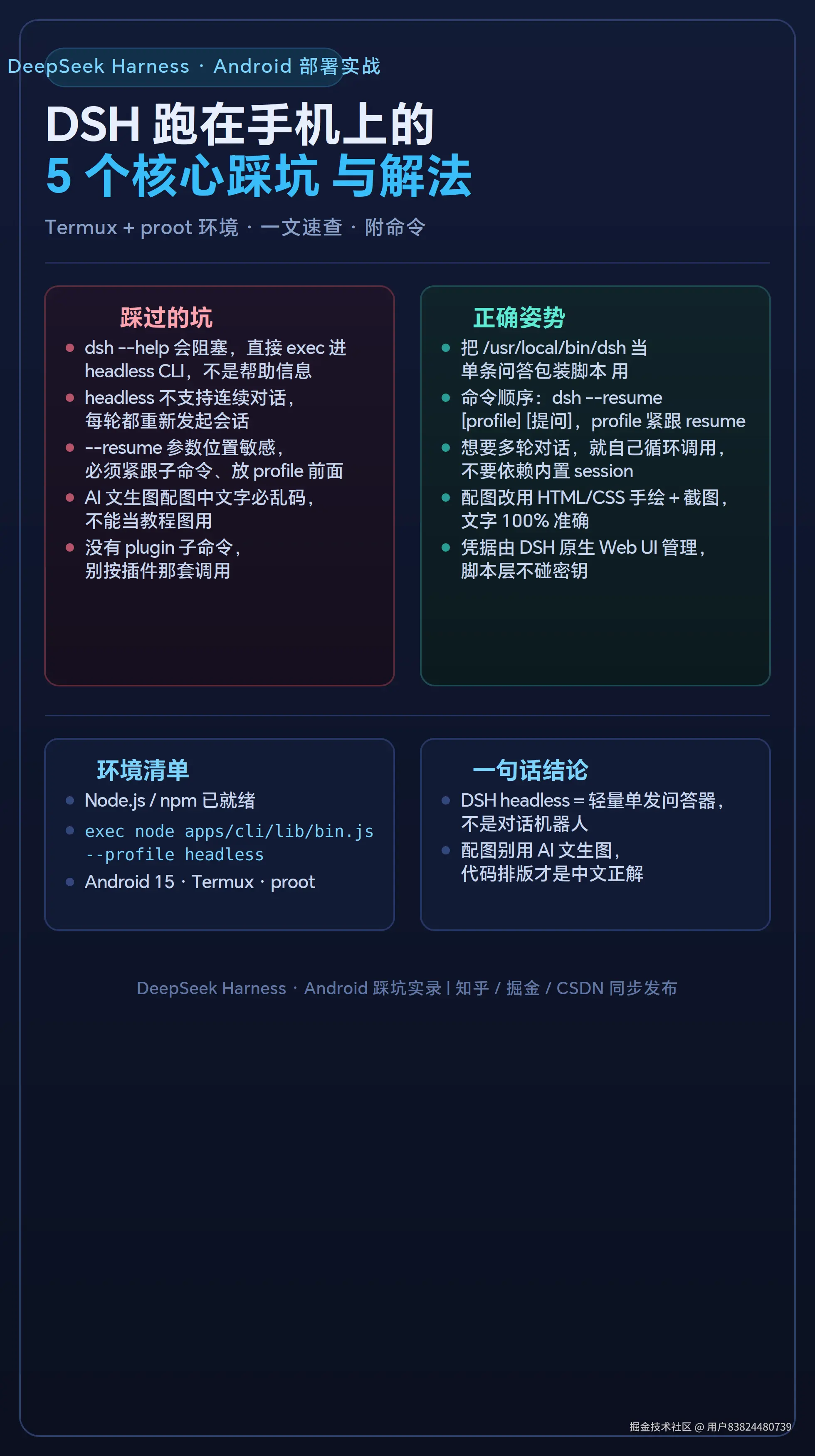 dsh_infographic.png